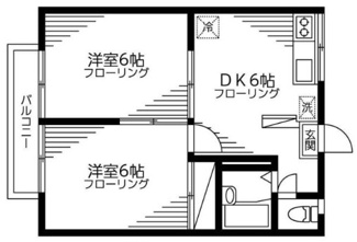 【間取り】 | エステート三田 | 間取りです。