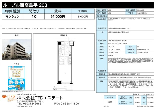 ルーブル西高島平 のその他
