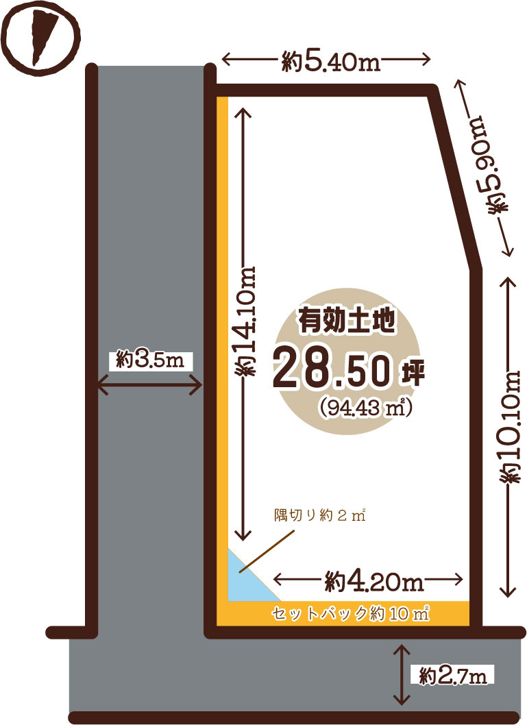 深草大亀谷西久宝寺町