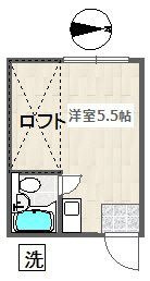 ハウス馬事公苑 の間取り