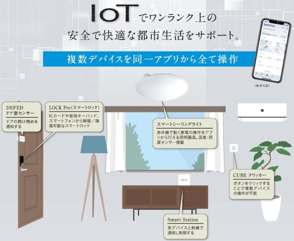 クレヴィスタ氷川台のその他