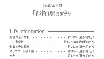 千葉市若葉区西都賀5丁目1382番の周辺