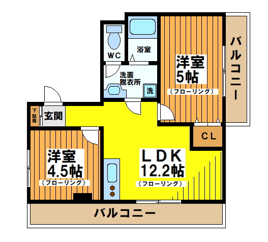 佐藤ビルの間取り
