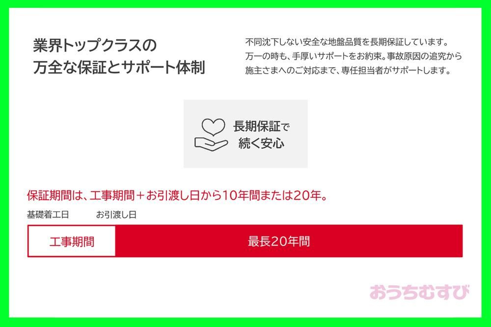 春日井市上条町1期(全1棟）のその他