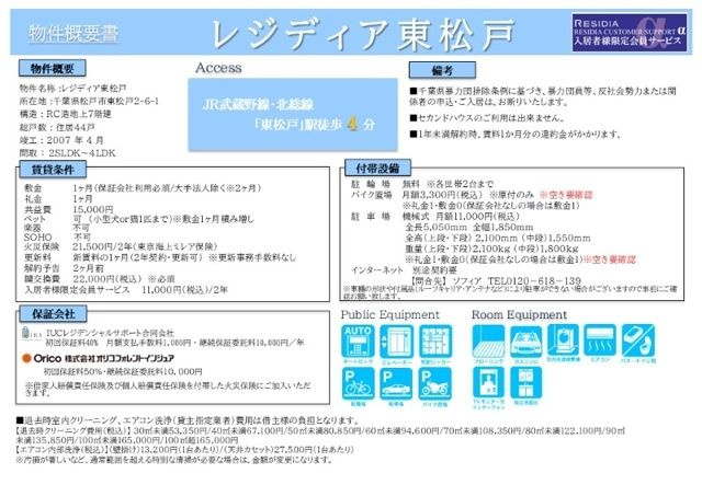 レジディア東松戸の地図