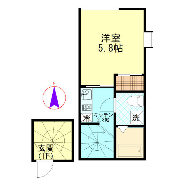 リーテンリュカ西新井