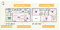 CRADLE GARDEN 本庄市朝日町 第3　新築住宅の画像