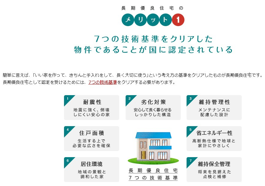 水戸市千波町5期　新築戸建の構造・工法・仕様