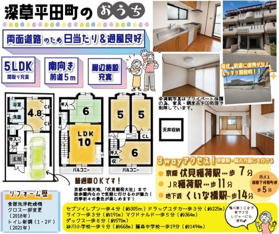 深草平田町