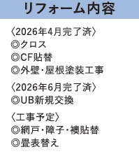 千葉市若葉区若松町のその他