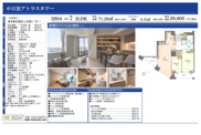 中目黒アトラスタワー　仲介手数料無料＋100万円現金プレゼント中の画像