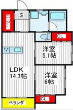 View新小平の間取り
