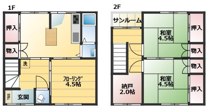 赤羽台3-19-6貸家の間取り