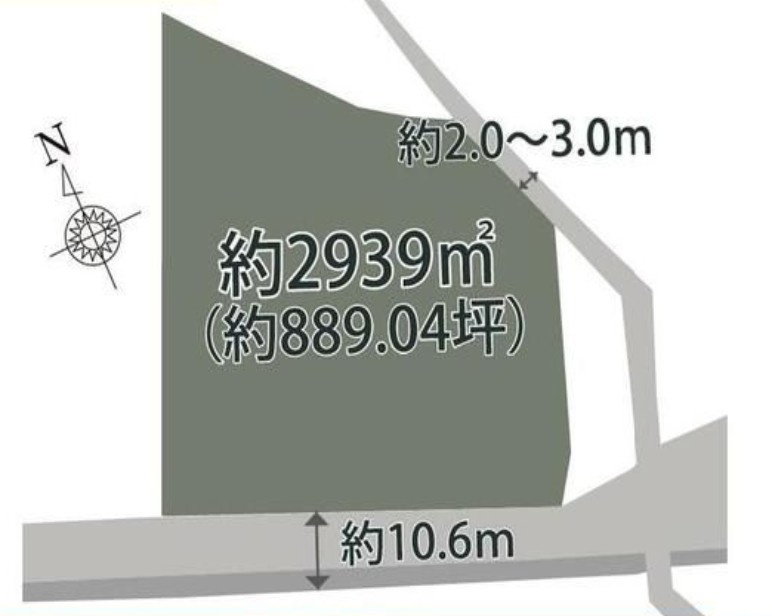 鹿沼市深津　売土地　889坪
