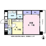 メゾン　ドゥ　城北の画像