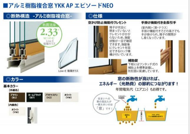 藤枝市志太3丁目　の構造・工法・仕様