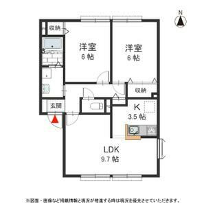 ボヌールの間取り