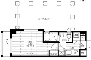 ステージファースト多摩川アジールコート
