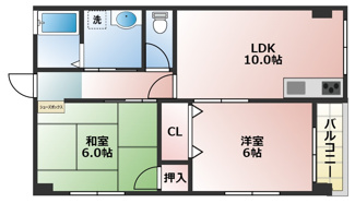 【間取り】 | リノスタイル西明石 | 間取り