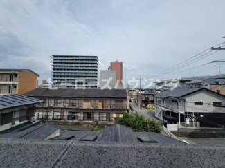 【展望】 | ガレリア大阪空港Ⅱ