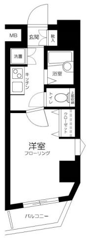 パークウェル千駄木駅前の間取り