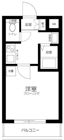 カテリーナ千駄木の間取り|間取りです。