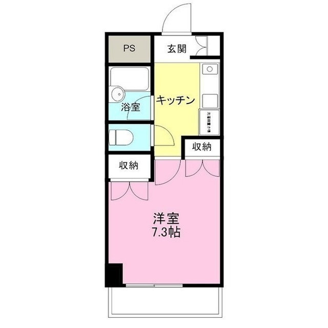 第２渡辺ビルの間取り