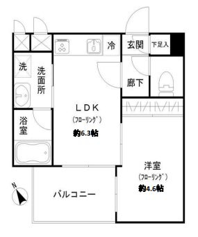 サンヒルズ大橋駅前の間取り