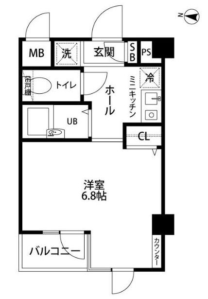 エクセリア東北沢の展望