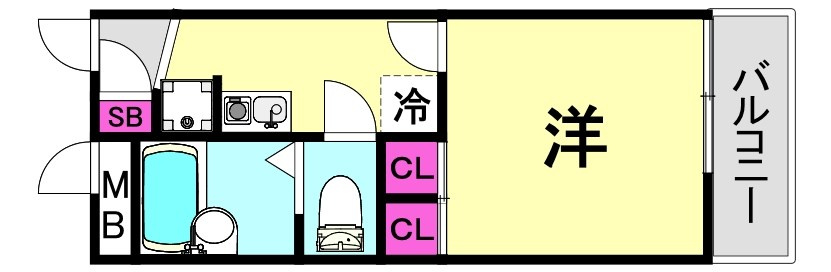 レオパレスアーデルⅠの間取り