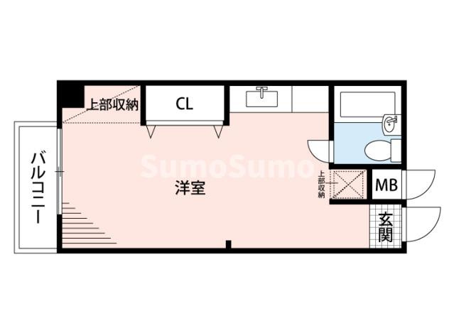 河村レジデンスの間取り