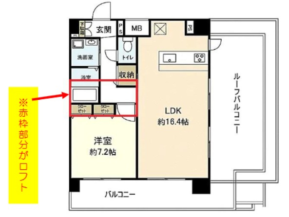 フォース三条の間取り|最上階ロフト付