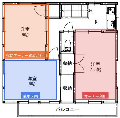 ＫＯ　ＲＩＴＵＡＬ　ＴＯＫＹＯの間取り
