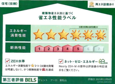【周辺】 | ヴェントプーロ東松山