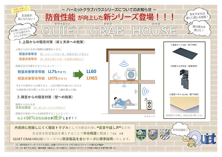 QUIET CRAB HOUSE mix生麦(仮)  