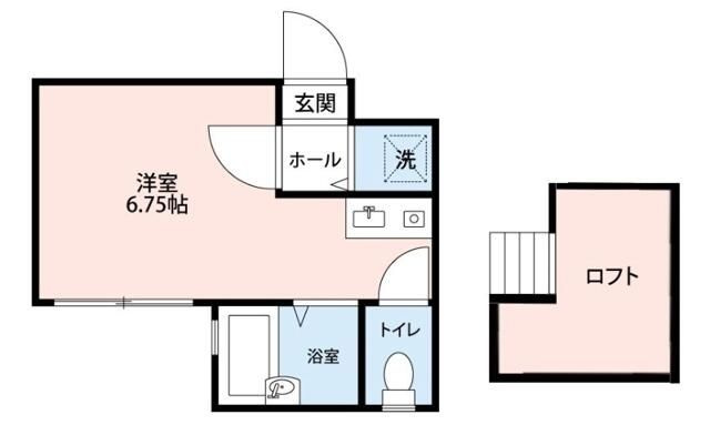 ロッシェル東林間Ⅰ