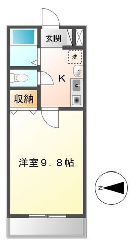 フォルテ
