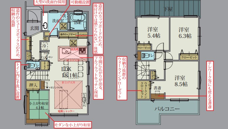 所沢市東所沢第1期　全1棟　新築戸建の間取り