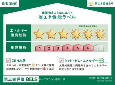【省エネ性能ラベル】 | ルーエプラッツ阪南