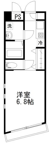 国府台三番館の間取り