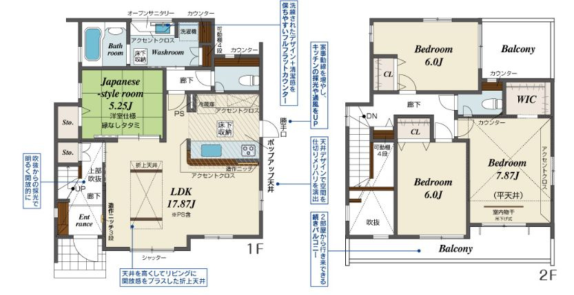 ブルーミングガーデン前橋市下新田町　１号棟