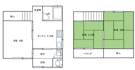 寝屋川市豊里町貸家の間取り