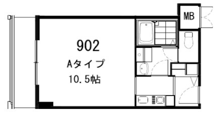 IPSXEAST
