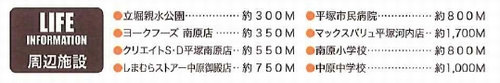 平塚市南原3丁目　土地（売地）　建築条件なしの地図|平塚市南原3丁目　土地（売地）　建築条件なし