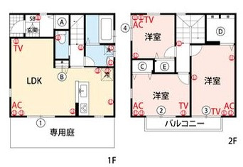 キャッスル（東合川）の間取り|使い勝手の良い間取りです♪