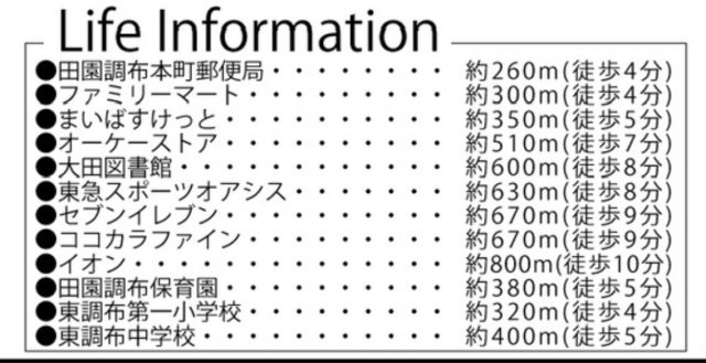 田園調布コーポラスの地図|周辺の生活利便施設や環境をまとめたものです。駅までの距離やお買い物環境など、日々の暮らしやすさを実感できる充実したロケーションをぜひご確認ください。