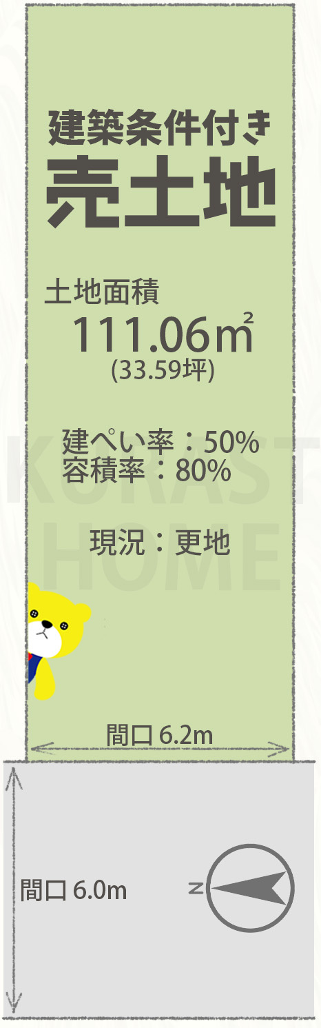 京都市西京区山田大吉見町　建築条件付き土地