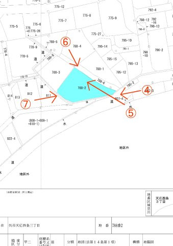 ④～⑦の写真には、それぞれの撮影方向を記載しておりますので、ご確認ください。