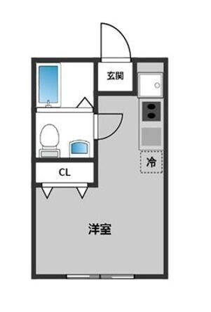 ＤＥＮ鶴見市場の間取り