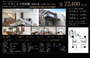 パークホームズ中目黒　仲介手数料無料＋100万円現金プレゼント中の画像